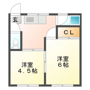 松岡商事ビル【2階】の間取り
