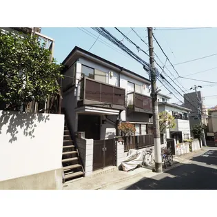 古川アパート【2階】の外観