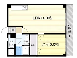 大神ハイツ【5階】の間取り