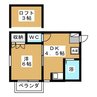 ニュー今川C【1階】の間取り