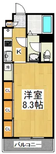レジデンスハーベスト【2階】の間取り