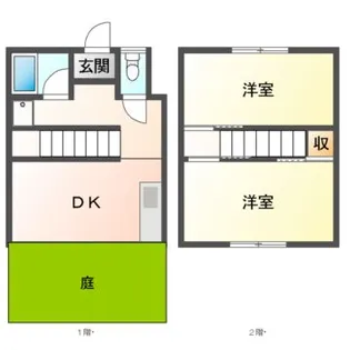 ドミールサニー緑町(テラス棟)【1階】の間取り