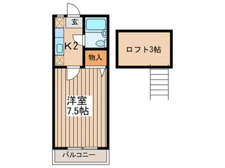 ウィステリア桜上水【2階】の間取り