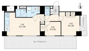 シーアイマンション立教前【7階】の間取り