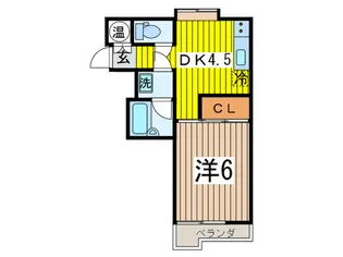 ガーデンハウス千鳥【2階】の間取り
