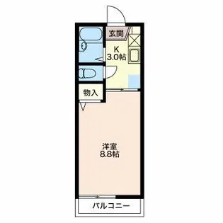シエスタ柏原【2階】の間取り