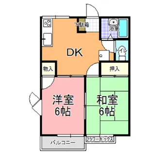西野エステートアイ【2階】の間取り