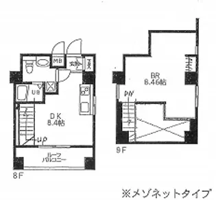 ヒルトップSSE【8階】の間取り