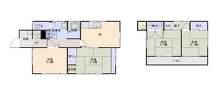 埼玉県本庄市小島南1【一戸建】の間取り