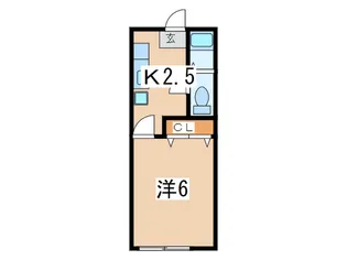 第3城所ハイツ【2階】の間取り