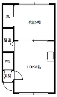 コーポ大屋A棟【2階】の間取り