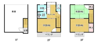 ハイツキタショウの間取り
