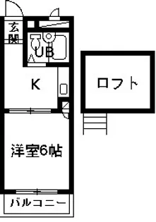 ドルフィン荒牧【2階】の間取り