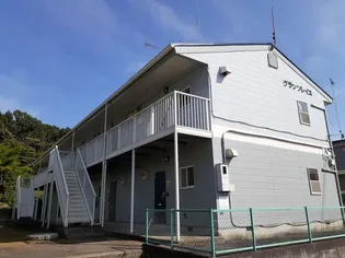 茨城県常陸大宮市抽ヶ台町【アパート】の外観