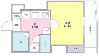 エメラルドマンション3【1階】の間取り