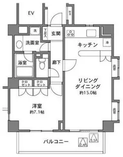 フレール早稲田【5階】の間取り