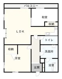 ウォームハウス共進【2階】の間取り