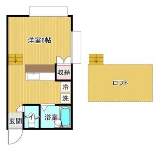アヴァンサール【1階】の間取り