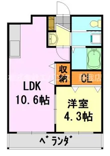 グリーンベル【2階】の間取り