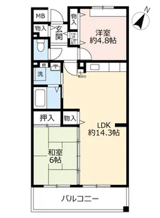URアルビス五月ヶ丘【4階】の間取り