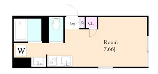 グリーンヴィラ成増【1階】の間取り