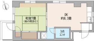 サンキャスティル下北【2階】の間取り