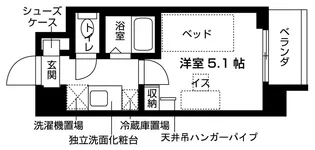キャンパスヴィレッジ京都下鴨東【1階】の間取り