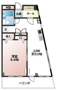 フェアリー小平【2階】の間取り