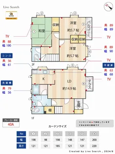 エルムヒル A【1階】の間取り