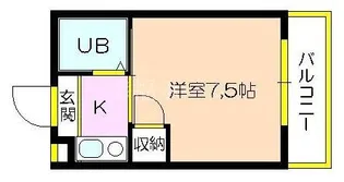 メゾン末広【4階】の間取り