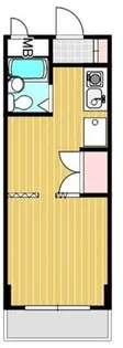 JLBグランエクリュ常盤台III【2階】の間取り