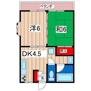 茨城県日立市末広町2【アパート】の間取り