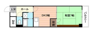 イトービル3【2階】の間取り