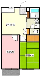 染谷ハイツ【2階】の間取り