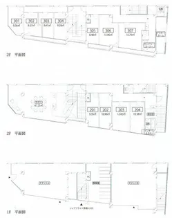 シェアフラット馬場川【3階】の間取り