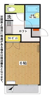 KAWASUMIハイツ【2階】の間取り