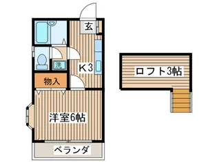 ハウスつくしんぼ【2階】の間取り