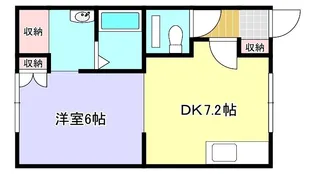 コーポ佐藤【1階】の間取り