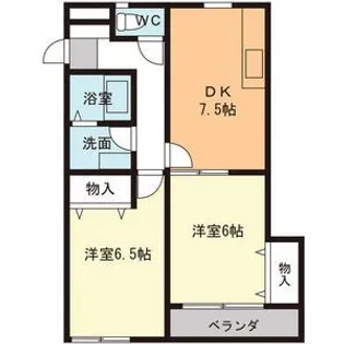 EM・Healthy Villa 松本台セントラル【2階】の間取り