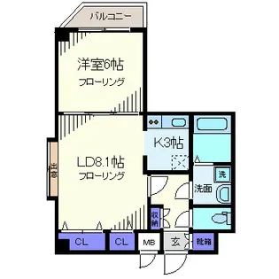 ディーアール西浅草II【8階】の間取り