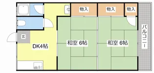 東陽コーポ【2階】の間取り