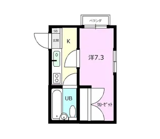 第三睦荘【2階】の間取り