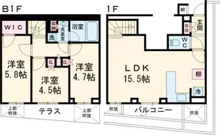 オープンレジデンス祐天寺の間取り