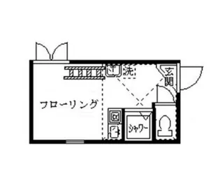 シエスタ永和I【2階】の間取り