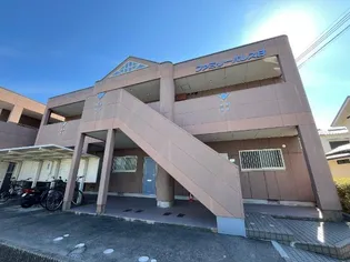 ファミリーパレスB【1階】の外観