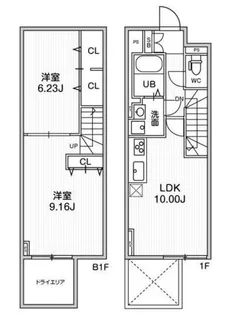 オルタナ早稲田【2階】の間取り