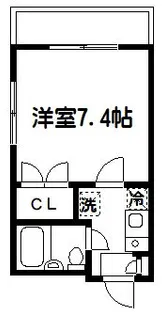ハウス細田【2階】の間取り