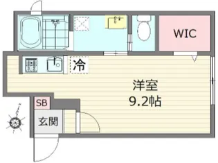 THE MAHALO【1階】の間取り