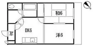 ソフィア祇園【4階】の間取り