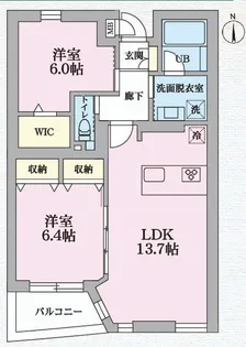 バンレーラ鷹番【3階】の間取り